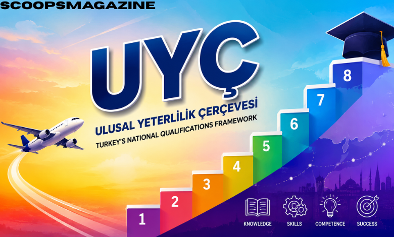 Uyç
